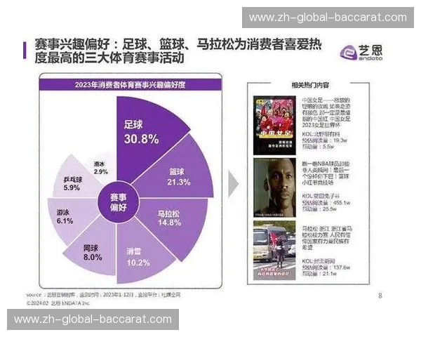 比甲赛事赛前攻略:激情与洞察
